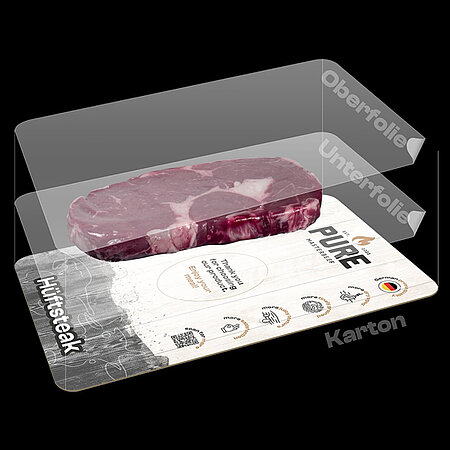 Das Bild zeigt ein rohes Steak und drei Schichten einer Verpackung, bevor diese zusammengesetzt wird. So kann man sich vorstellen, wie die drei Lagen der Verpackung aufeinander gemacht werden, um das Steak zu schützen.
